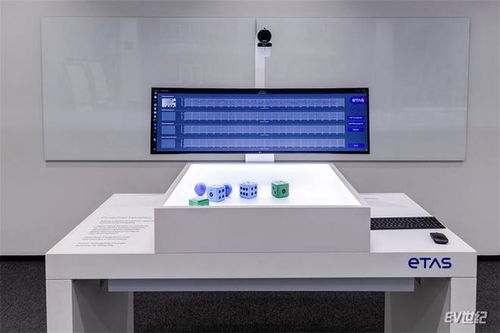 软件定义未来 2024博世技术日揭示科技如何成就生活之美